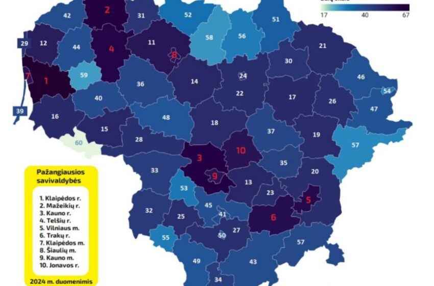  Klaipėdos rajono savivaldybė – pažangiausia darnios energetikos plėtroje