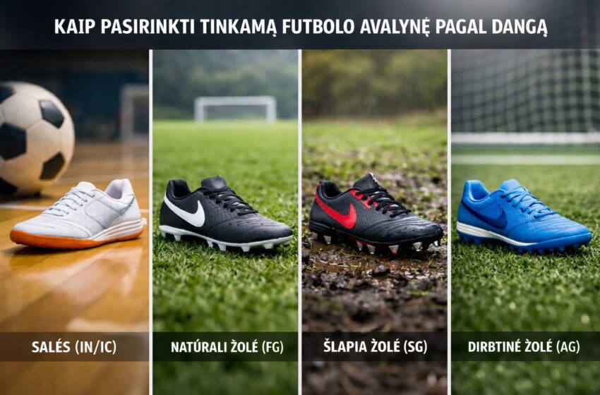  Kaip pasirinkti tinkamą futbolo avalynę pagal dangą
