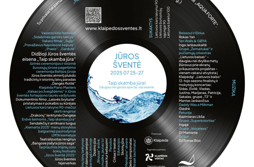  JŪROS ŠVENTĖ 2025  PAKELS BURES