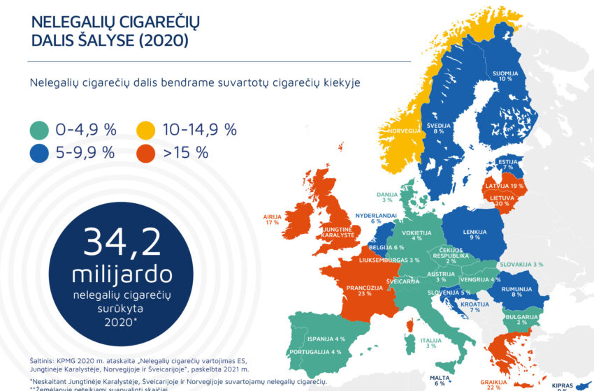  Šešėlinė tabako rinka ir toliau auga: kas penkta cigaretė – nelegali