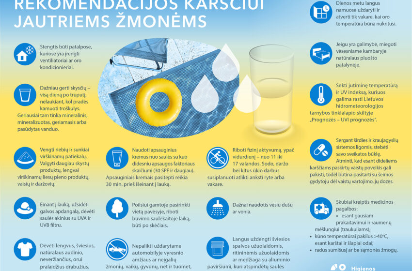  Karštis ir sveikata: kaip apsisaugoti karštomis vasaros dienomis?