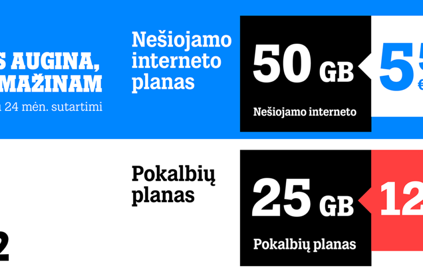  „Tele2“ mažina populiariausių planų kainas – paslaugas teiks iki 60 proc. pigiau