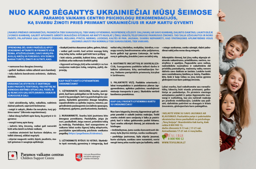  Nuo karo bėgantys ukrainiečiai mūsų šeimose. Paramos vaikams centro psichologų rekomendacijos, ką svarbu žinoti prieš priimant ukrainiečius ir kaip kartu gyventi