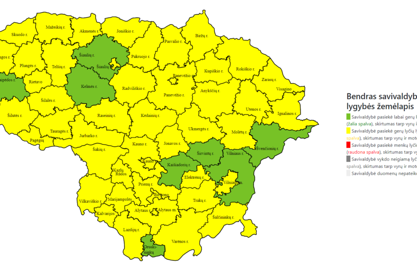  Lietuvoje pirmąkart parengtas lyčių lygybės žemėlapis: tik 8 savivaldybės lyčių lygybės srityje yra „žalios“